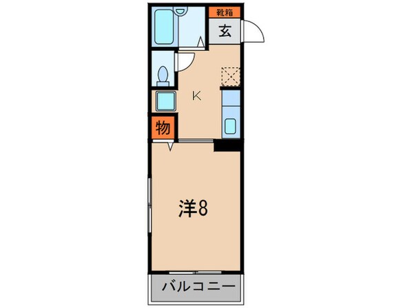 ブルンヒルト楠丘の物件間取画像